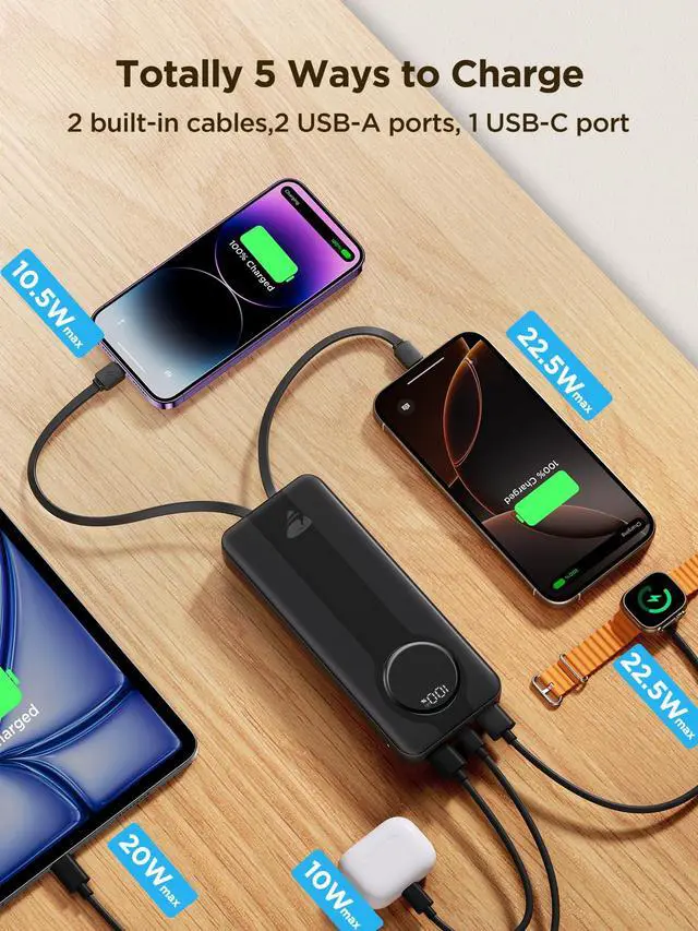 Alt view image 3 of 7 - 20000mAh Power Bank with Built-in USB-C & Lightning Cables