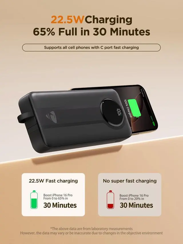 Alt view image 4 of 7 - 20000mAh Power Bank with Built-in USB-C & Lightning Cables