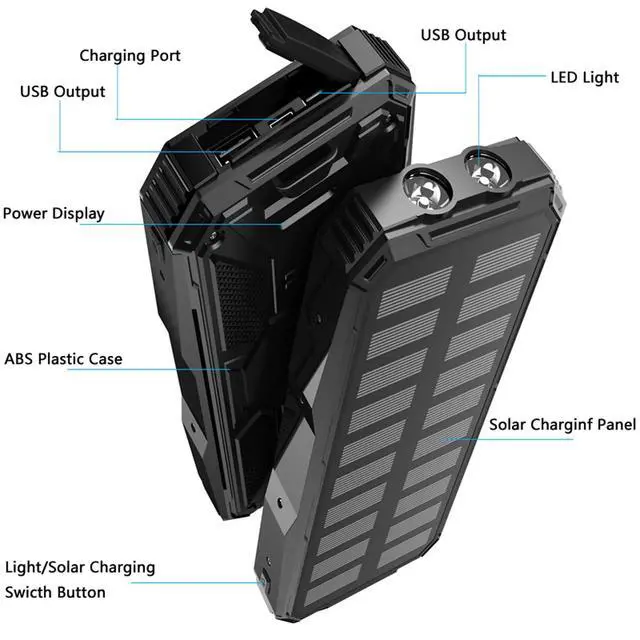 Alt view image 5 of 6 - 20000mAh Solar Power Bank
