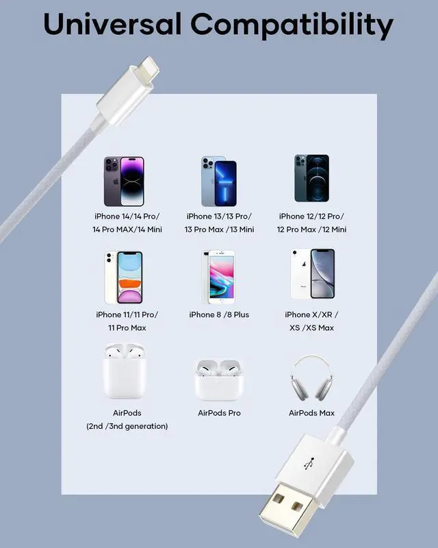 Alt view image 3 of 6 - USB A to Lightning Cable 1M