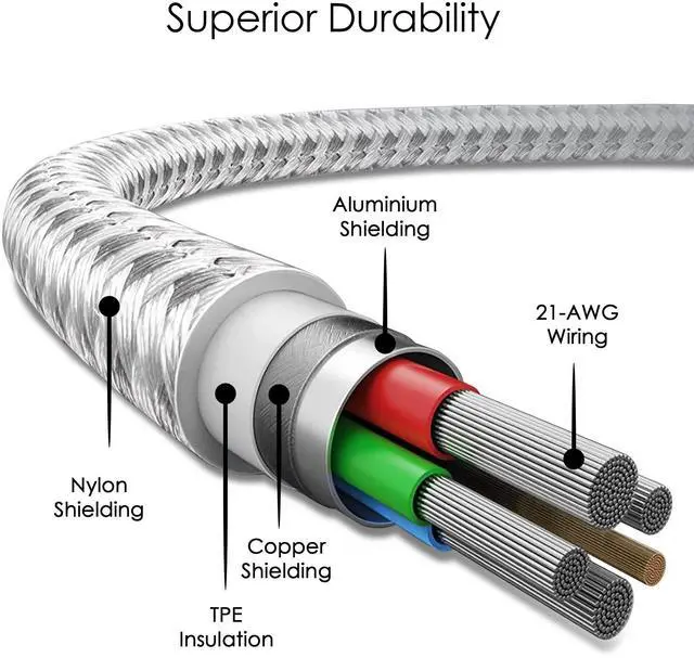 Alt view image 3 of 6 - iPhone Charger 2M Long Lightning Cable 3 Pack