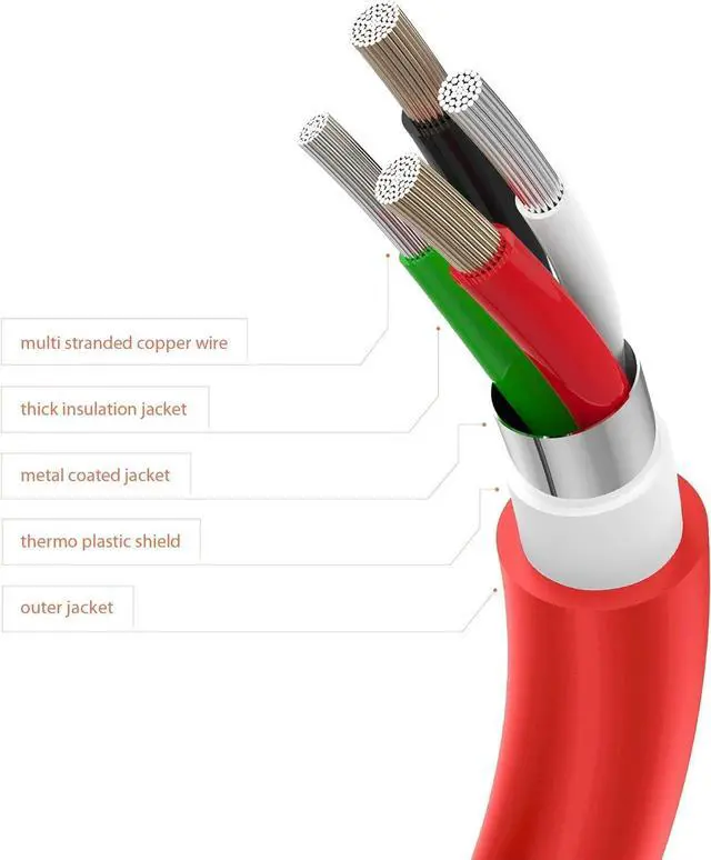 Alt view image 4 of 6 - XXL 3m Lightning Cable Long MFi Certified iPhone Charging Lead