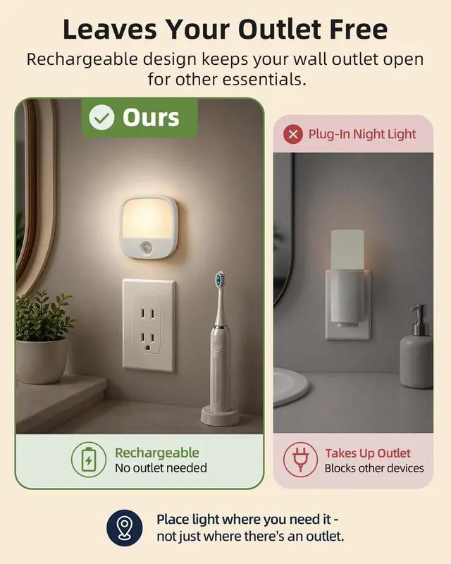 Alt view image 3 of 5 - Rechargeable Motion Sensor Night Lights
