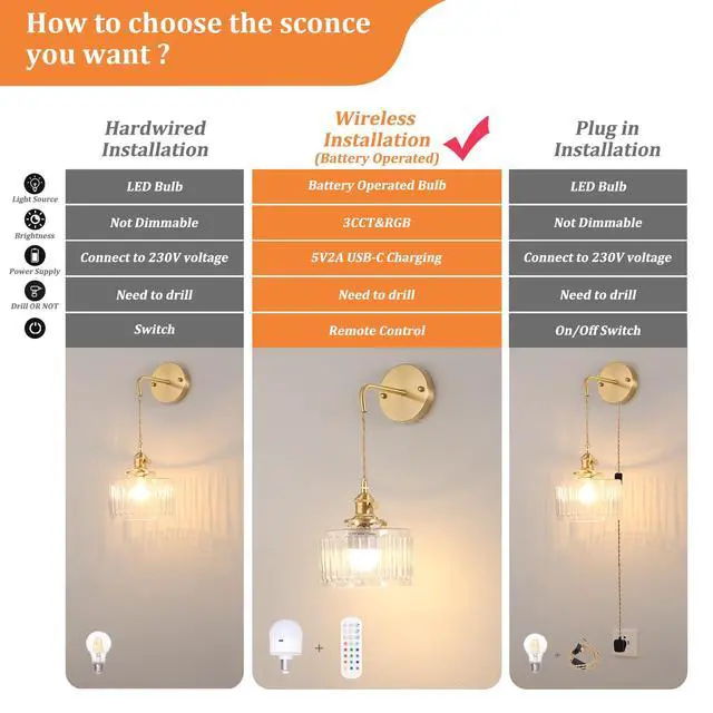 Alt view image 3 of 7 - Battery Operated Wall Light Set of 2
