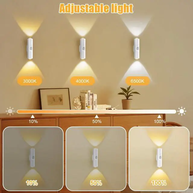 Alt view image 4 of 5 - Motion Sensor Light Indoor