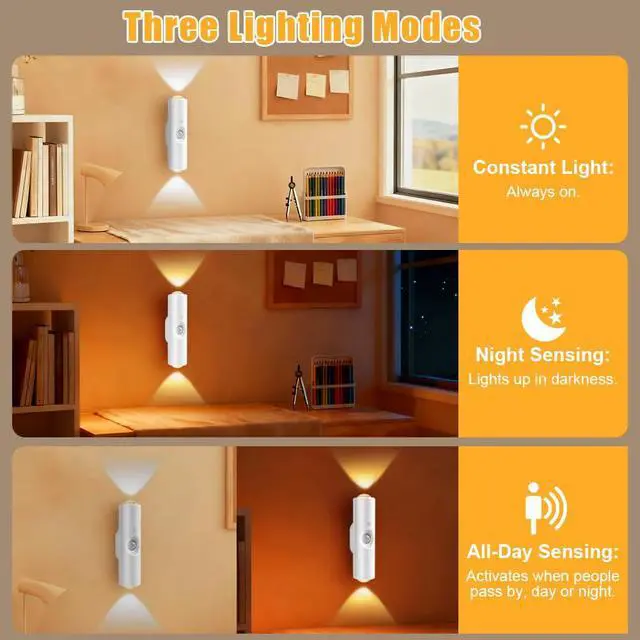 Alt view image 3 of 5 - Motion Sensor Light Indoor
