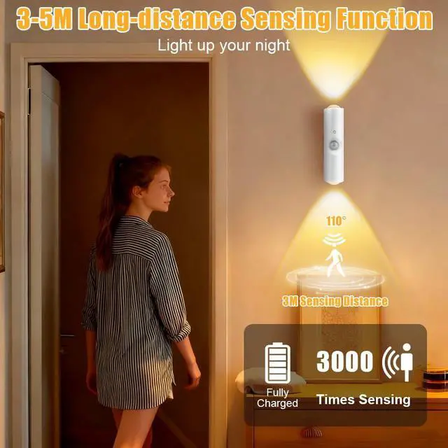 Alt view image 5 of 5 - Motion Sensor Light Indoor