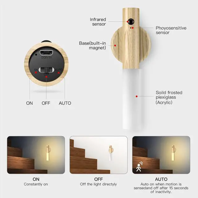 Alt view image 2 of 5 - Motion Sensor Night Light Portable Battery Lamp Removable Magnetic Wireless