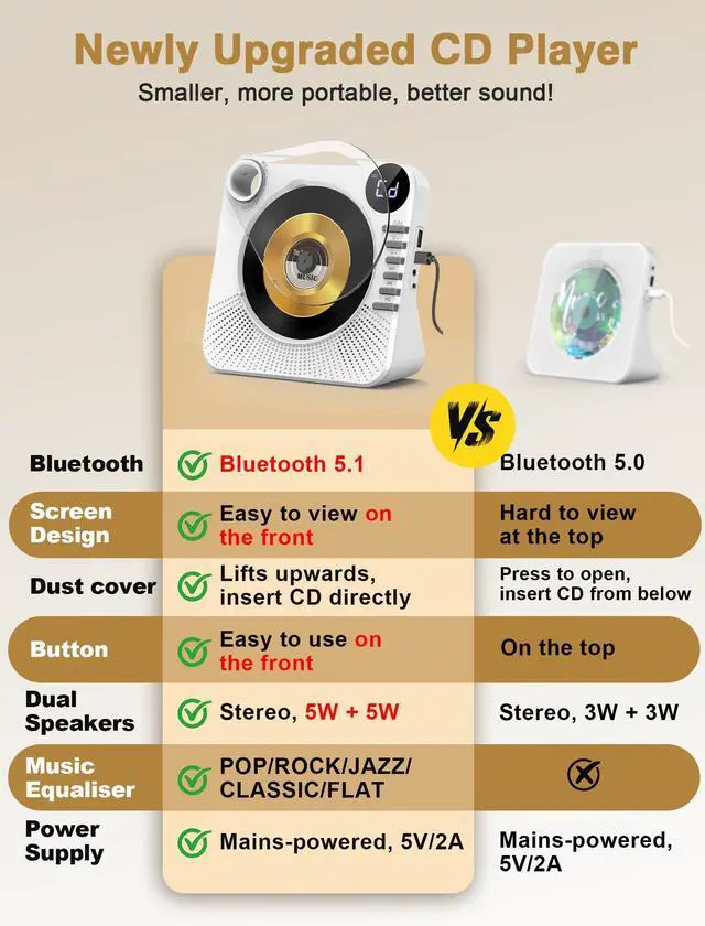 Alt view image 3 of 5 - Portable CD Player with Bluetooth 5.1