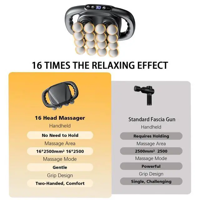 Alt view image 5 of 6 - 16 Head Massage Gun Mini Deep Tissue