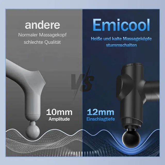 Alt view image 3 of 6 - Massage Gun with Heat & Cold Therapy 0.78 kg Quiet Massage Gun