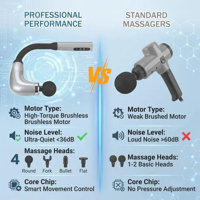 Alt view image 3 of 6 - U-Shaped Long Handle Massage Gun for Back and Shoulder