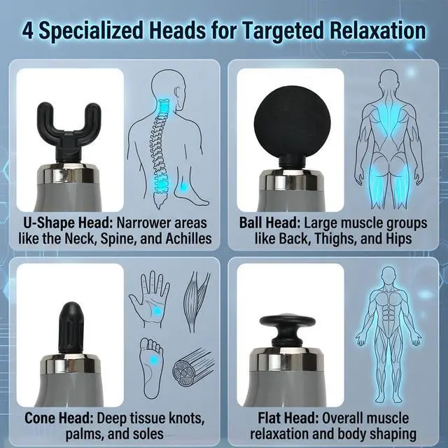 Alt view image 4 of 6 - U-Shaped Long Handle Massage Gun for Back and Shoulder