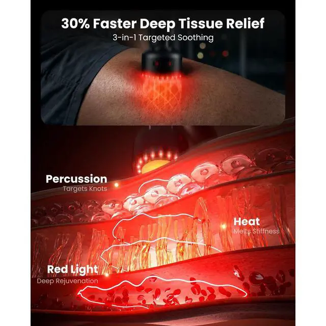 Alt view image 3 of 6 - Ultra Massage Gun with Heat Red Light Soothing 2-in-1 Extension Handle