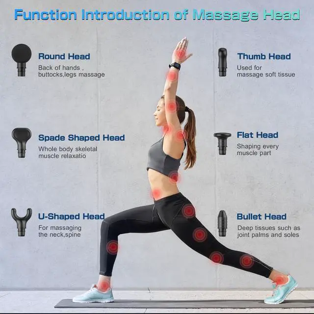 Alt view image 4 of 7 - Massage Gun Deep Tissue 30 Speed Levels Percussion Handheld Massage Gun
