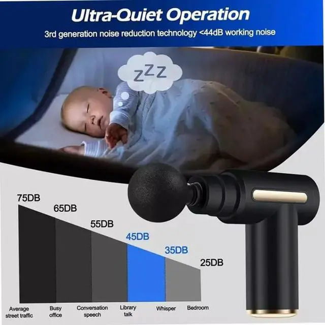 Alt view image 4 of 6 - Professional Cordless Deep Tissue Massager with Multiple Modes
