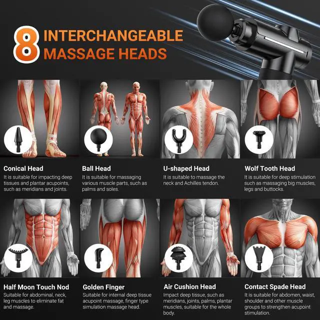 Alt view image 3 of 6 - Deep Tissue Muscle Massage Gun with 32 Adjustable Levels and 8 Heads