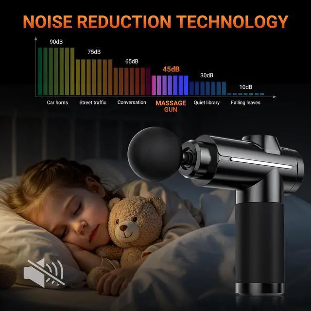 Alt view image 5 of 6 - Deep Tissue Muscle Massage Gun with 32 Adjustable Levels and 8 Heads