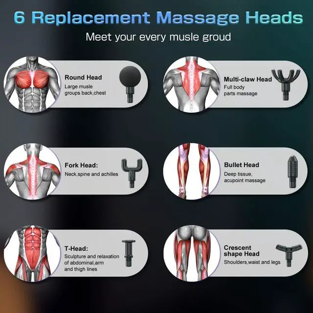 Alt view image 4 of 6 - Massage Gun