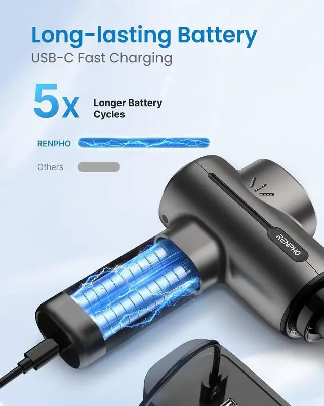 Alt view image 4 of 7 - Massage Gun Deep Tissue with 2500mAh Battery and Type-C Charging