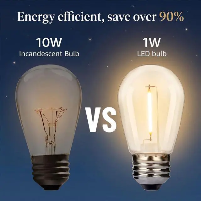 Alt view image 3 of 5 - S14 LED Replacement Bulbs Outdoor 8 Pack