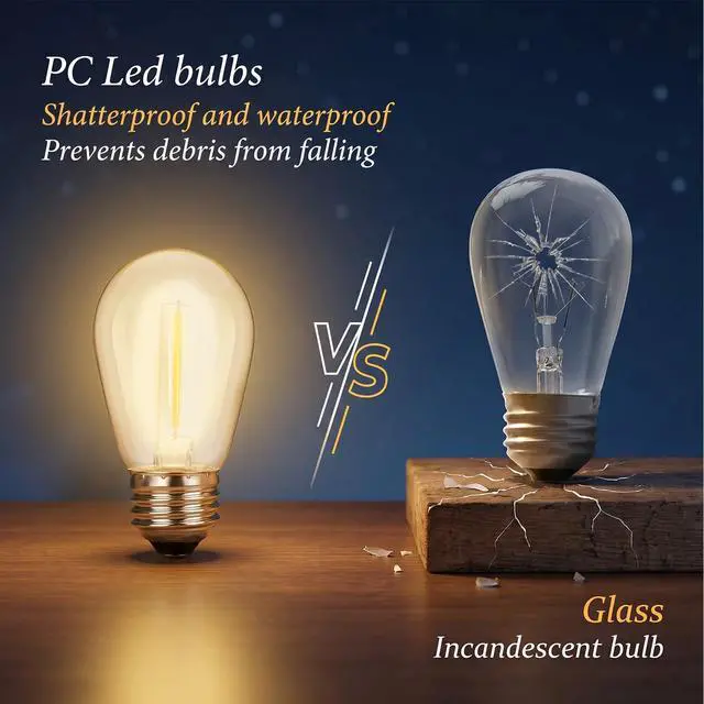 Alt view image 4 of 5 - S14 LED Replacement Bulbs Outdoor 8 Pack
