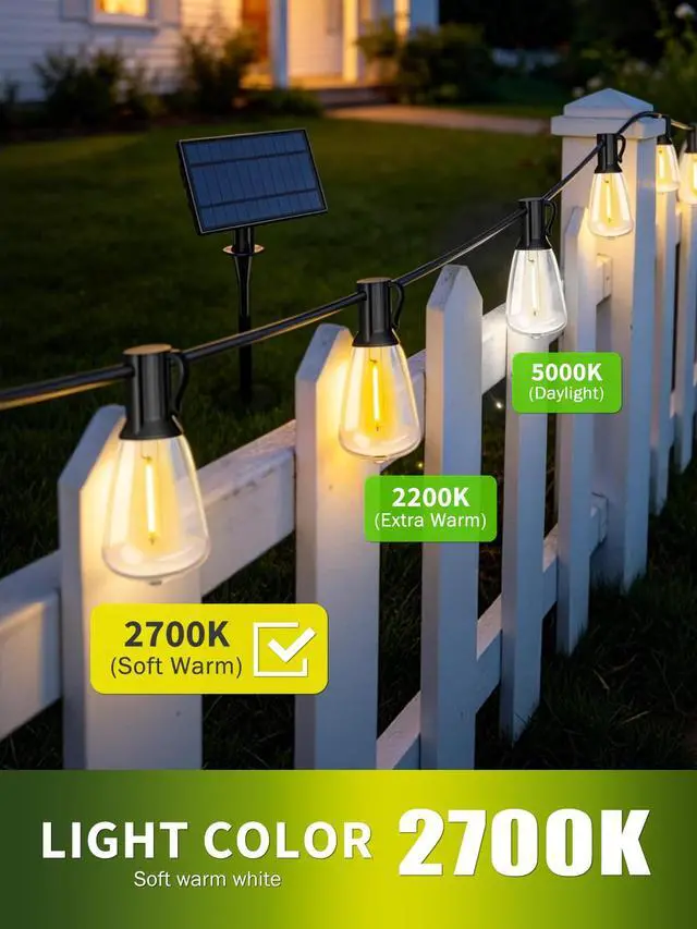 Alt view image 5 of 5 - ST38 LED Bulbs Outdoor Solar Powered Shatterproof