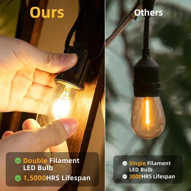 Alt view image 4 of 5 - Outdoor String Light Replacement Bulbs