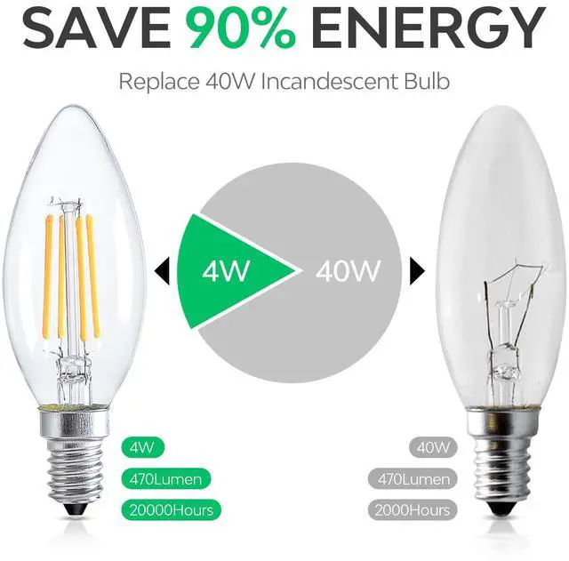 Alt view image 2 of 5 - E14 LED Candle Light Bulbs Dimmable Small Screw Light Bulb