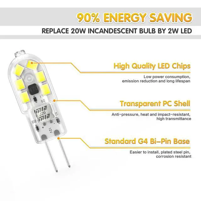 Alt view image 4 of 5 - 2W G4 LED Light Bulb Cool White 6000K