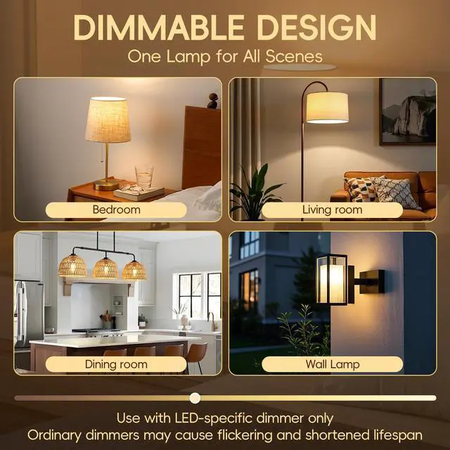 Alt view image 4 of 5 - E14 LED Candle Light Bulbs Dimmable
