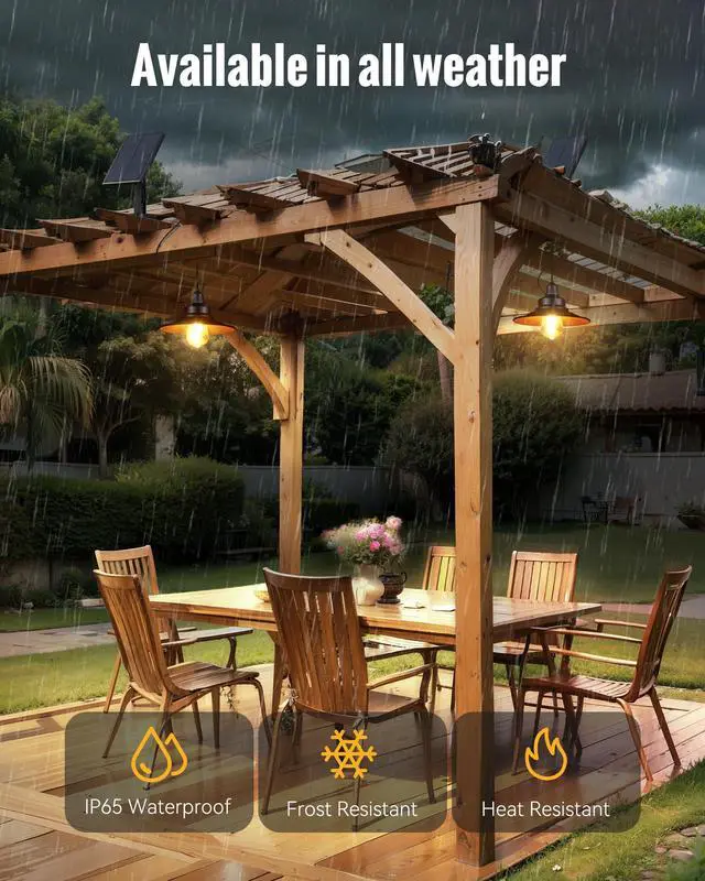 Alt view image 4 of 6 - 2 Pack Solar Shed Lights Pull Cord Switch Indoor Outdoor with E27 Bulb