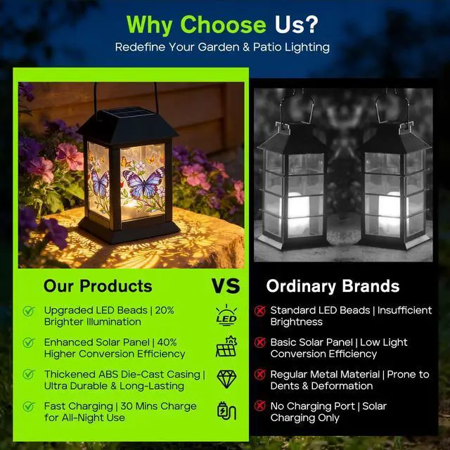 Alt view image 6 of 6 - Solar Lanterns 2 Pack Hanging Solar Lights