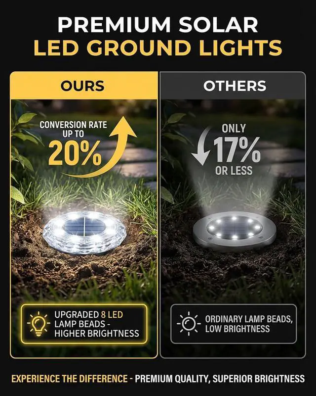 Alt view image 2 of 6 - 10 Pack Solar Lights Outdoor Garden