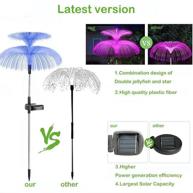 Alt view image 3 of 6 - 3 Pack 7 Color Changing Solar Garden Lights