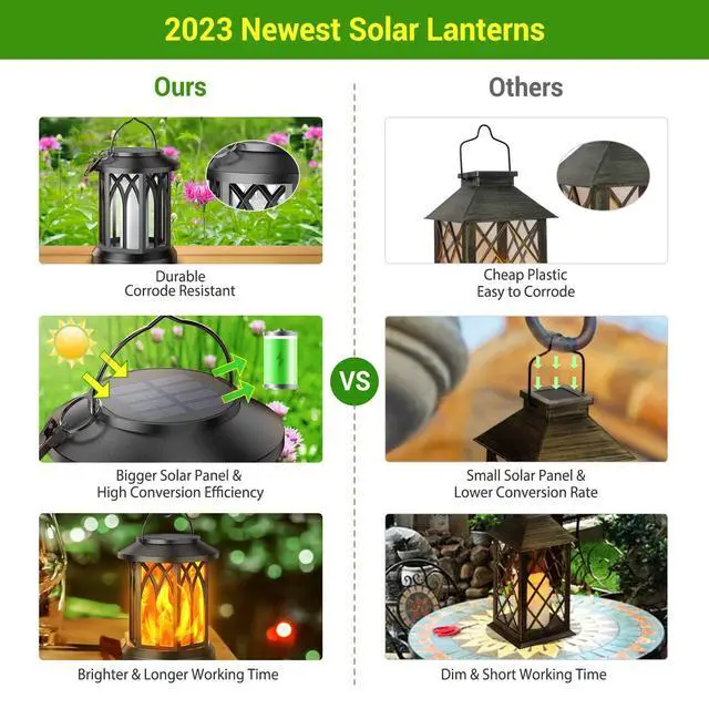 Alt view image 6 of 6 - 4 Pack Hanging Lanterns with Realistic Flickering Flame LED