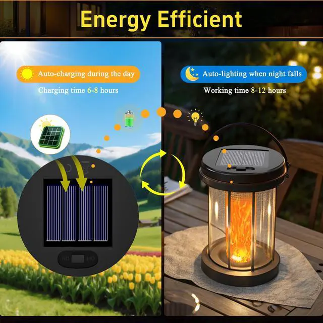 Alt view image 3 of 6 - 2 Pack*Replacement Solar Panels for Garden Lantern Lights