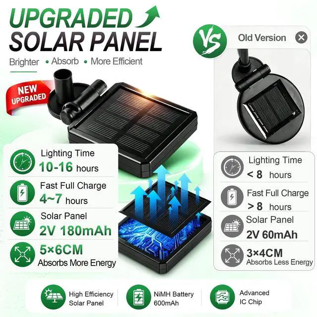 Alt view image 4 of 6 - Solar Swaying Garden Lights 4 Pack Firefly Lights for Yard