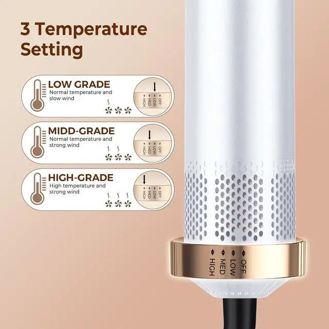 Alt view image 5 of 7 - 5 in 1 Hair Drying Brush The Multifunctional Hair Dryer Brush
