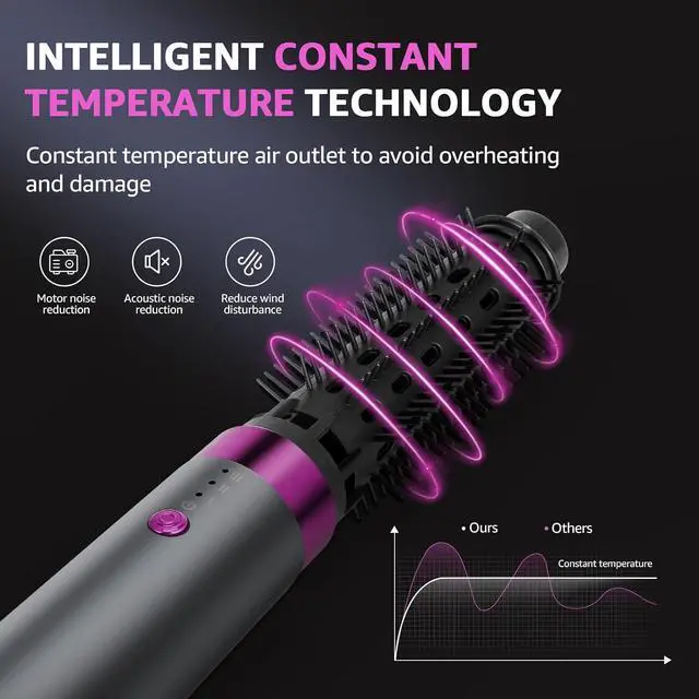 Alt view image 6 of 7 - 5 in 1 Hair Styler 1000W Hair Dryer Brush for Hair Styling