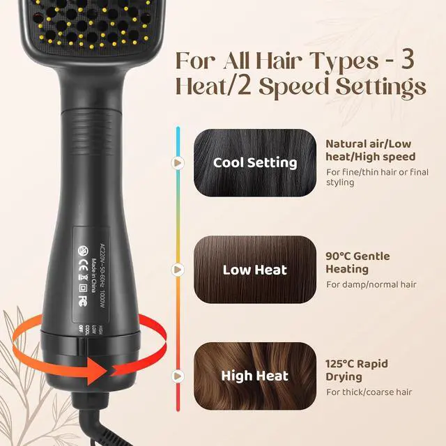 Alt view image 4 of 7 - 3 in 1 Hair Dryer Brush Hot Air Styling Brush