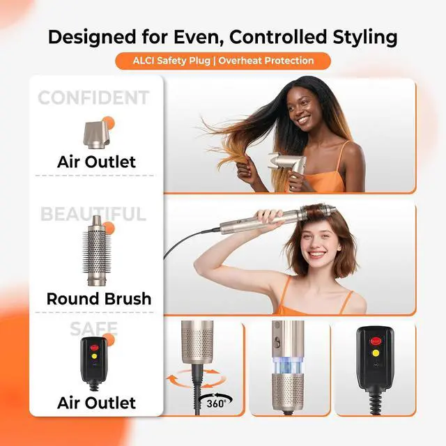Alt view image 5 of 7 - Hot Air Brush 1300W Air Styler Blow Dryer Brush Set