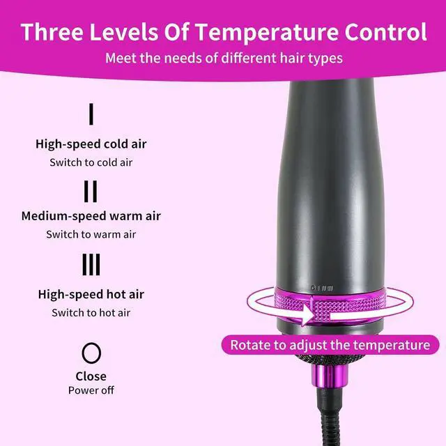 Alt view image 4 of 7 - Hair Dryer Brush Blow Dry Hair Brush 6 in 1