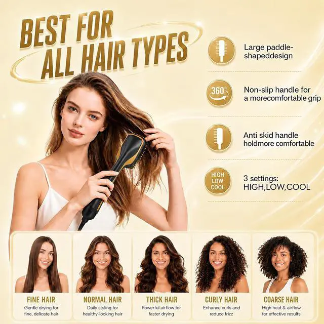Alt view image 7 of 7 - 3 in 1 Hair Dryer Brush
