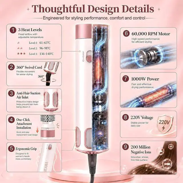 Alt view image 7 of 7 - 5 in 1 Hair Styler & Air Styler