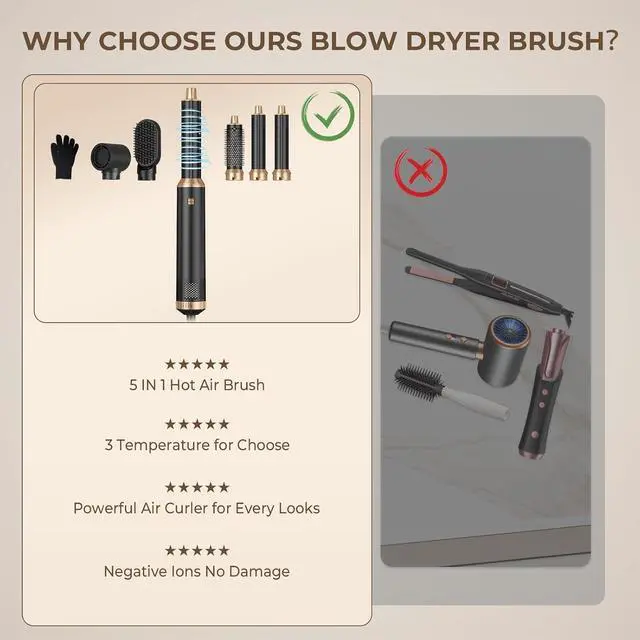 Alt view image 6 of 7 - Hair Styler 5 in 1