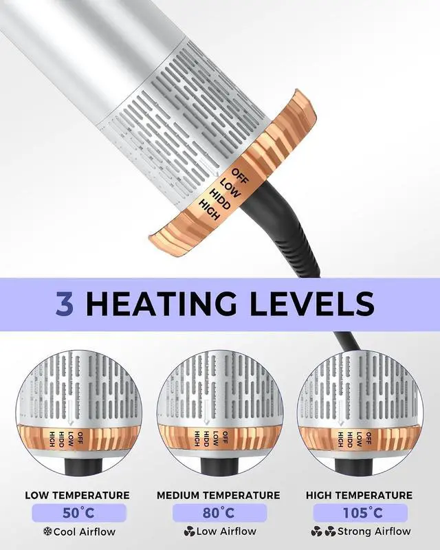 Alt view image 6 of 7 - Airbrush 6 in 1 Air Styler Multi Styler