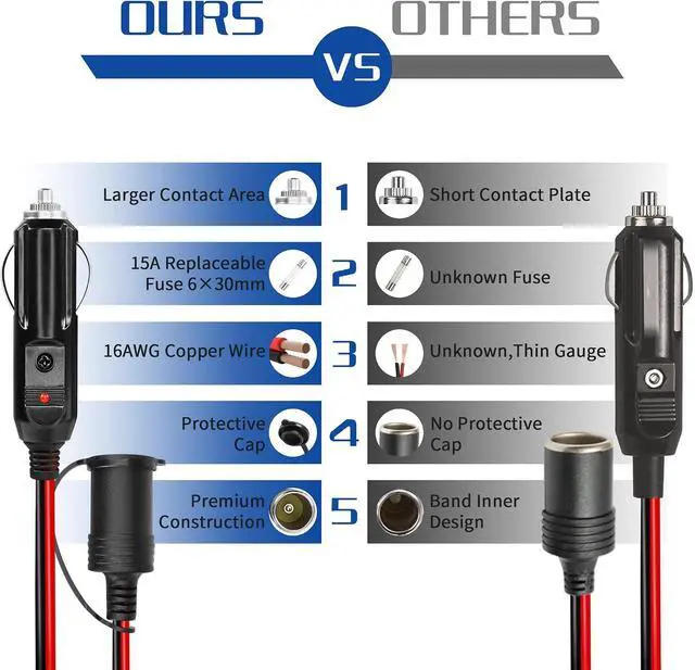 Alt view image 6 of 7 - 12V Cigarette Lighter Extension Cord 6.6FT/2M