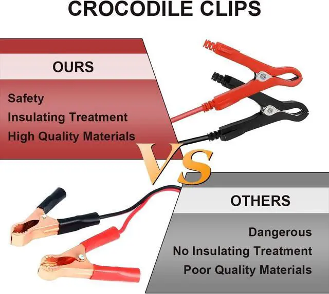 Alt view image 3 of 5 - Car Cigarette Lighter Alligator Clips Extension Cable