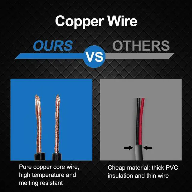 Alt view image 6 of 7 - Cigarette Lighter Extension Cord 10ft 8A
